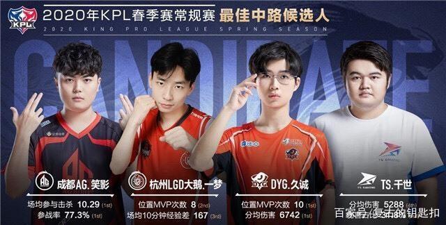 快船的内线
