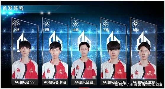 我们可以预