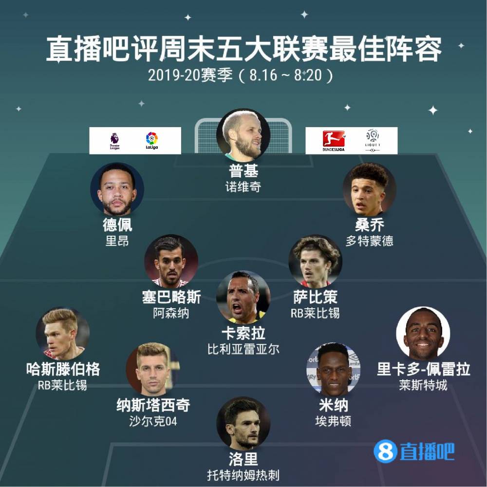 英格拉姆可
