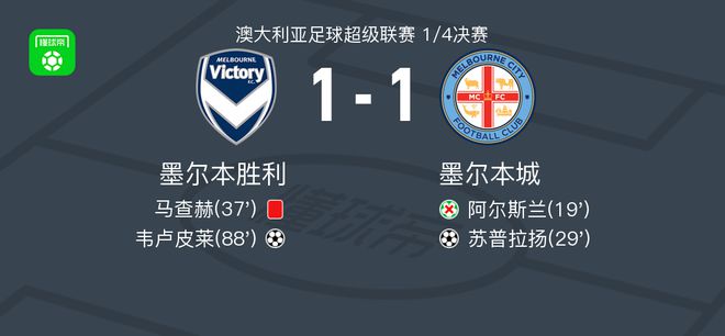 道变化