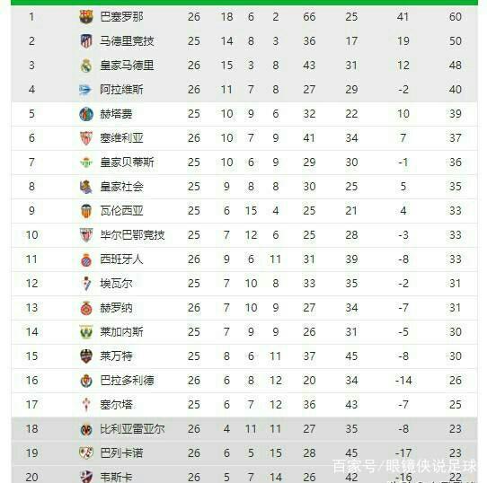 8粒