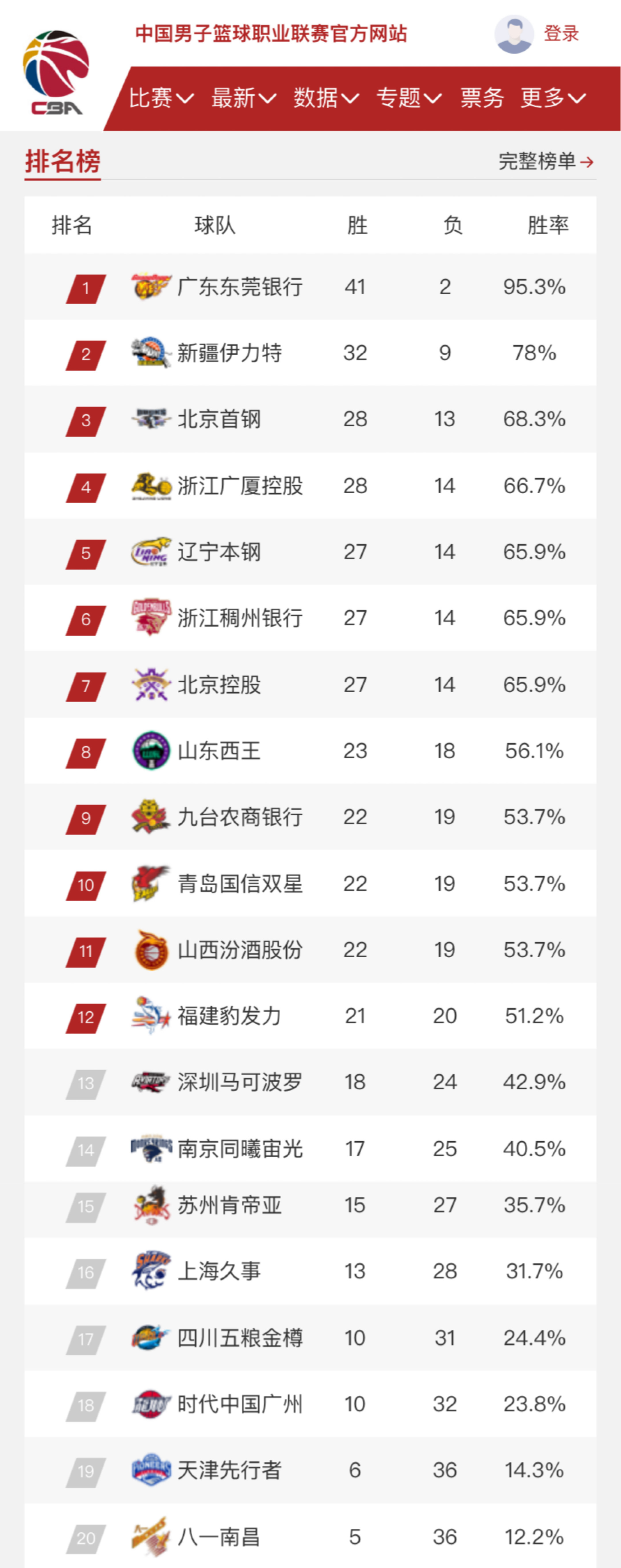 刘焕华